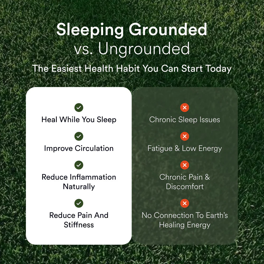EvoGround™ Silver Fiber Grounding Sheet